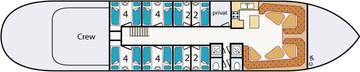 Deck plan: Avontuur