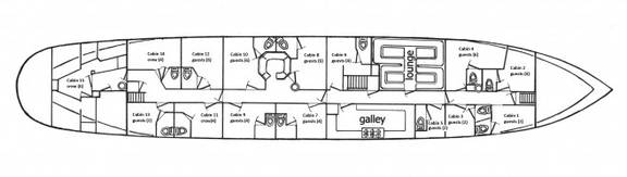 Deck plan of the barque Europa
