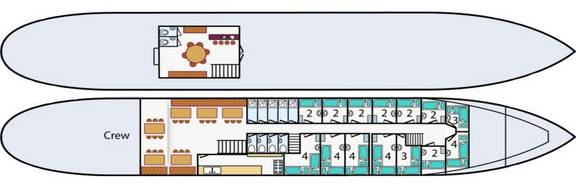 Deck plan of the Summertime