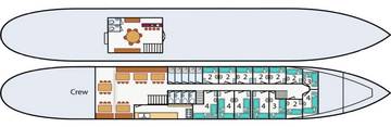 Deck plan: Summertime