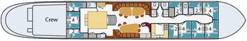 Deck plan: Korevaer
