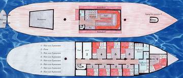 Deck plan: Luciana