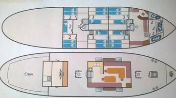 Deck plan: Marie Galante