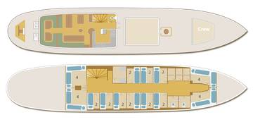 Deck plan: Mars