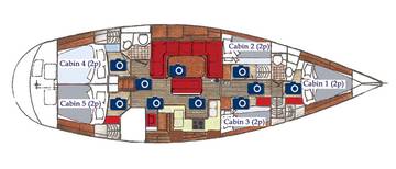 Deck plan: Cherokee