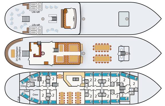 Deck plan of the Thalassa