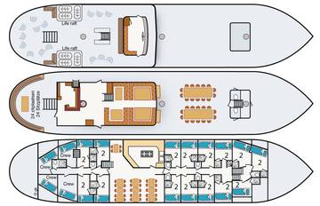 Deck plan: Tall Ship Thalassa