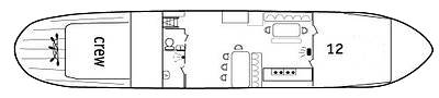 Deck plan of the tjalk Vrouwe Jitske
